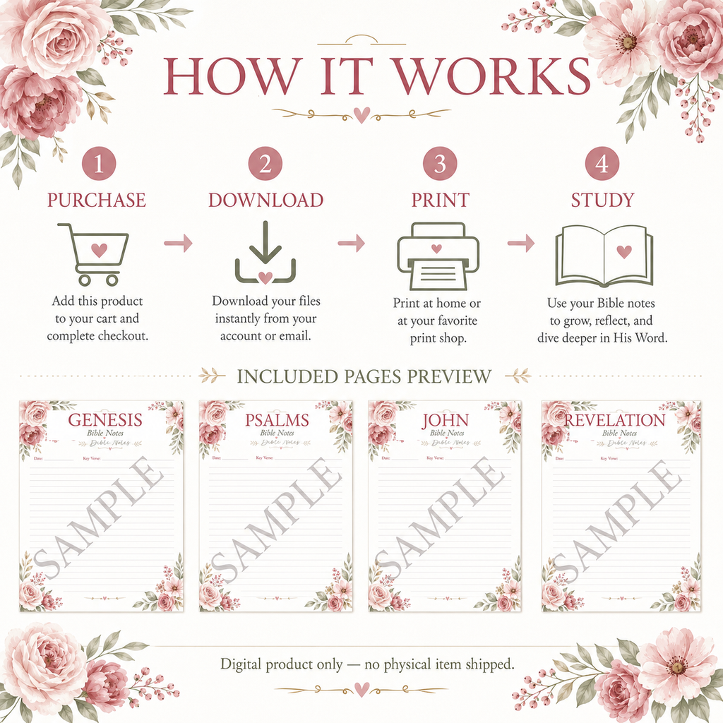 All 66 Books of the Bible Notes Pintable | 4x6 Bible Insert Digital Download
